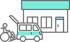 老人福祉・介護・通所・短期入所介護事業